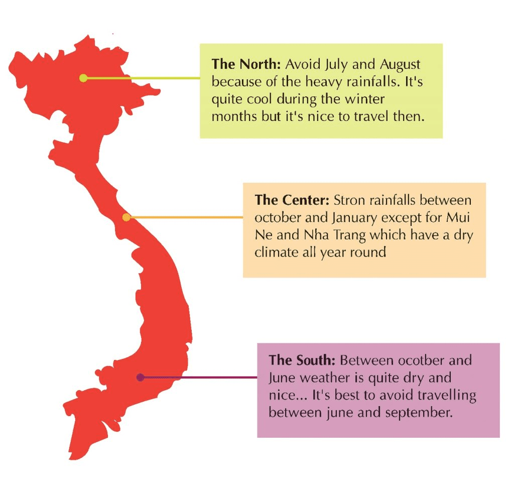 Regional weather
